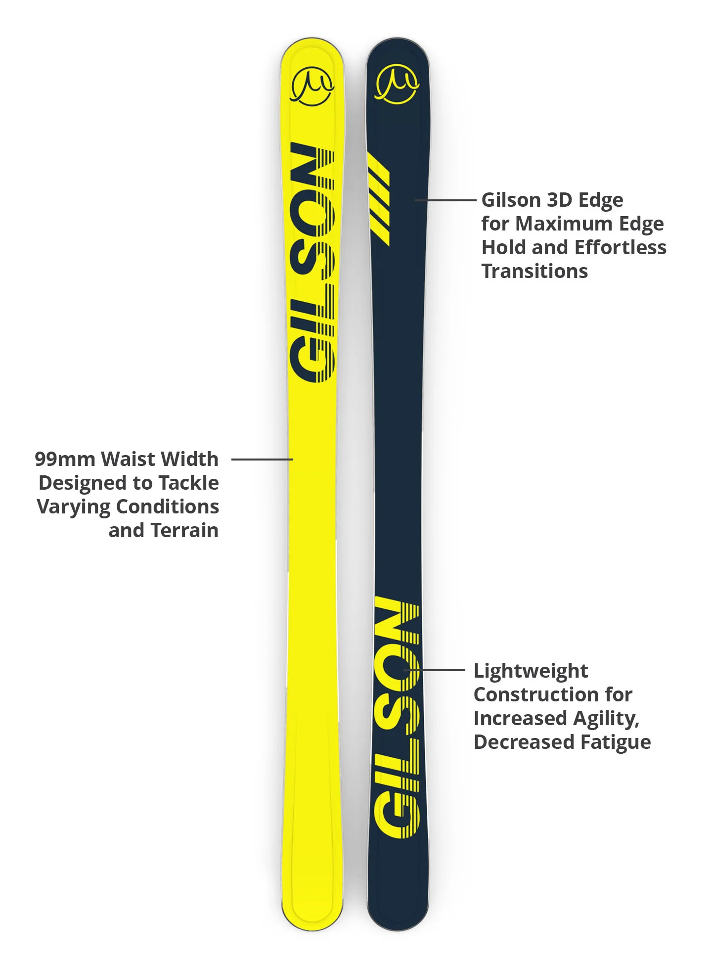 Odyssey - Image 6