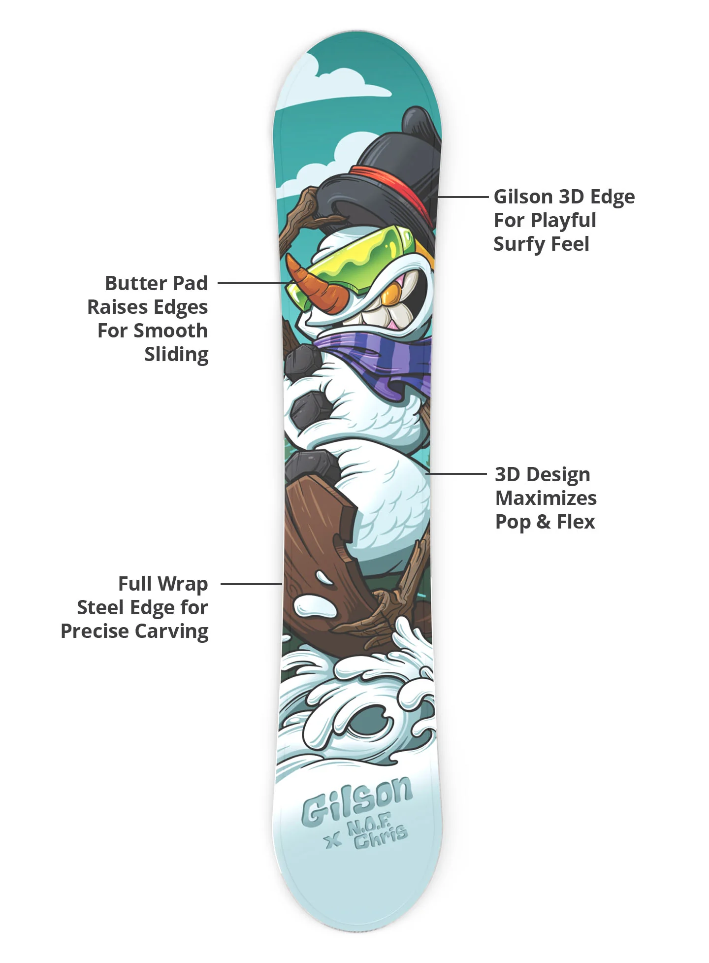 Chill N Thrill - Image 6