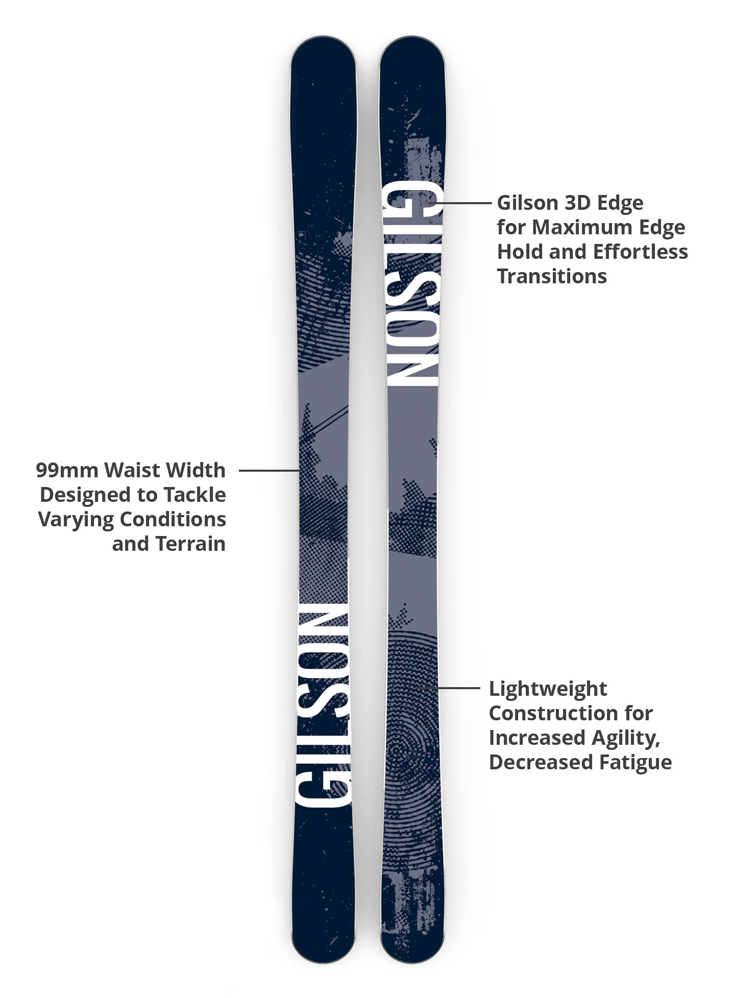 Odyssey - Image 6