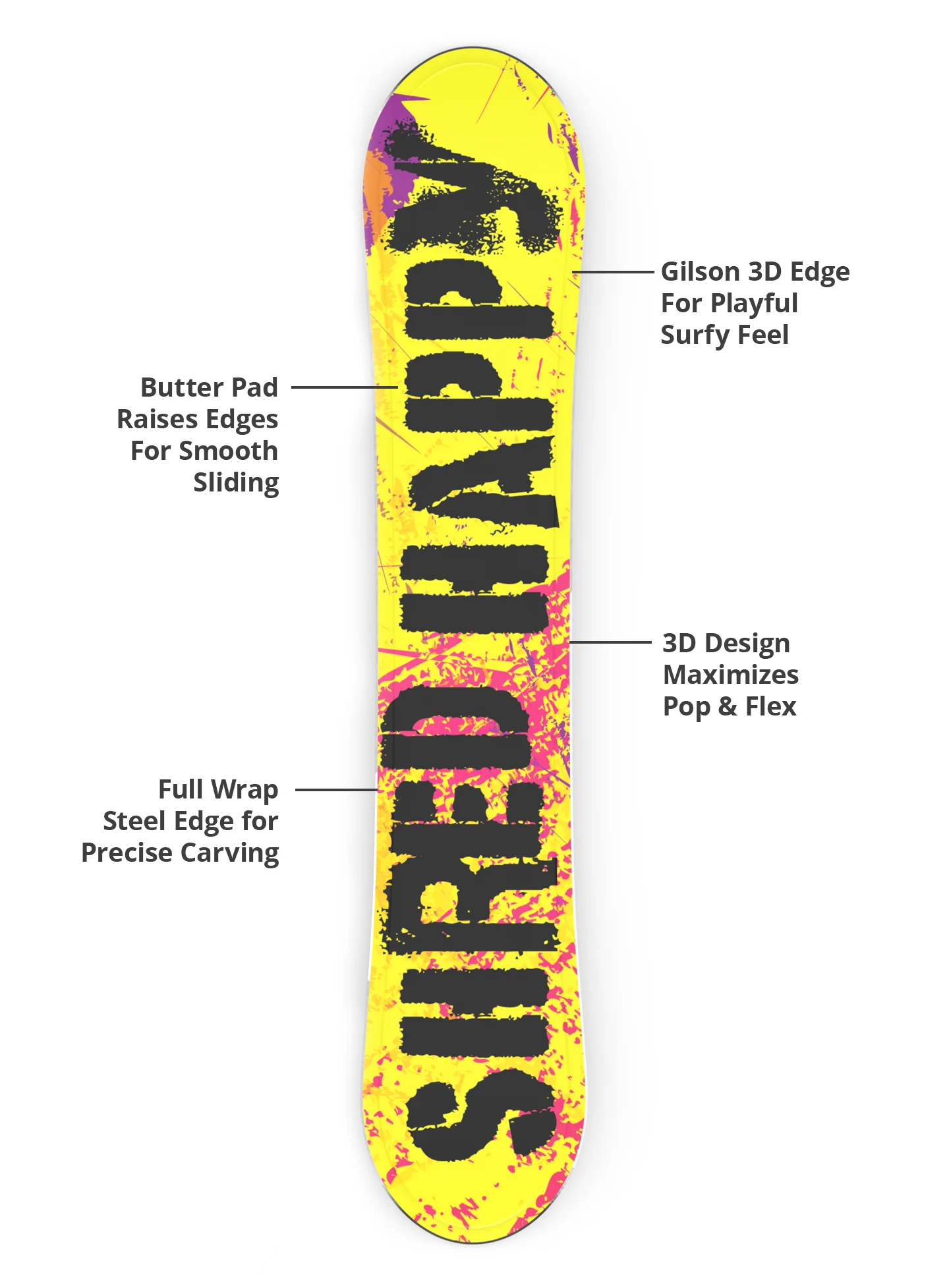 Shred Happy - Image 6